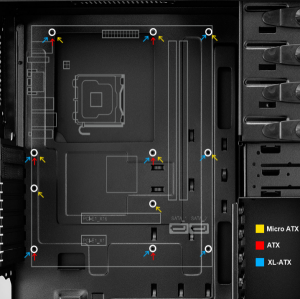 Assemblage ou montage du PC, Préparation de la carte mère du PC