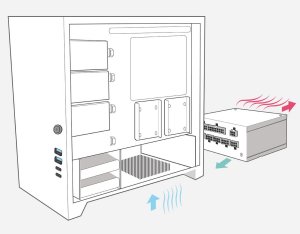 Circulation de l'air dans le PC